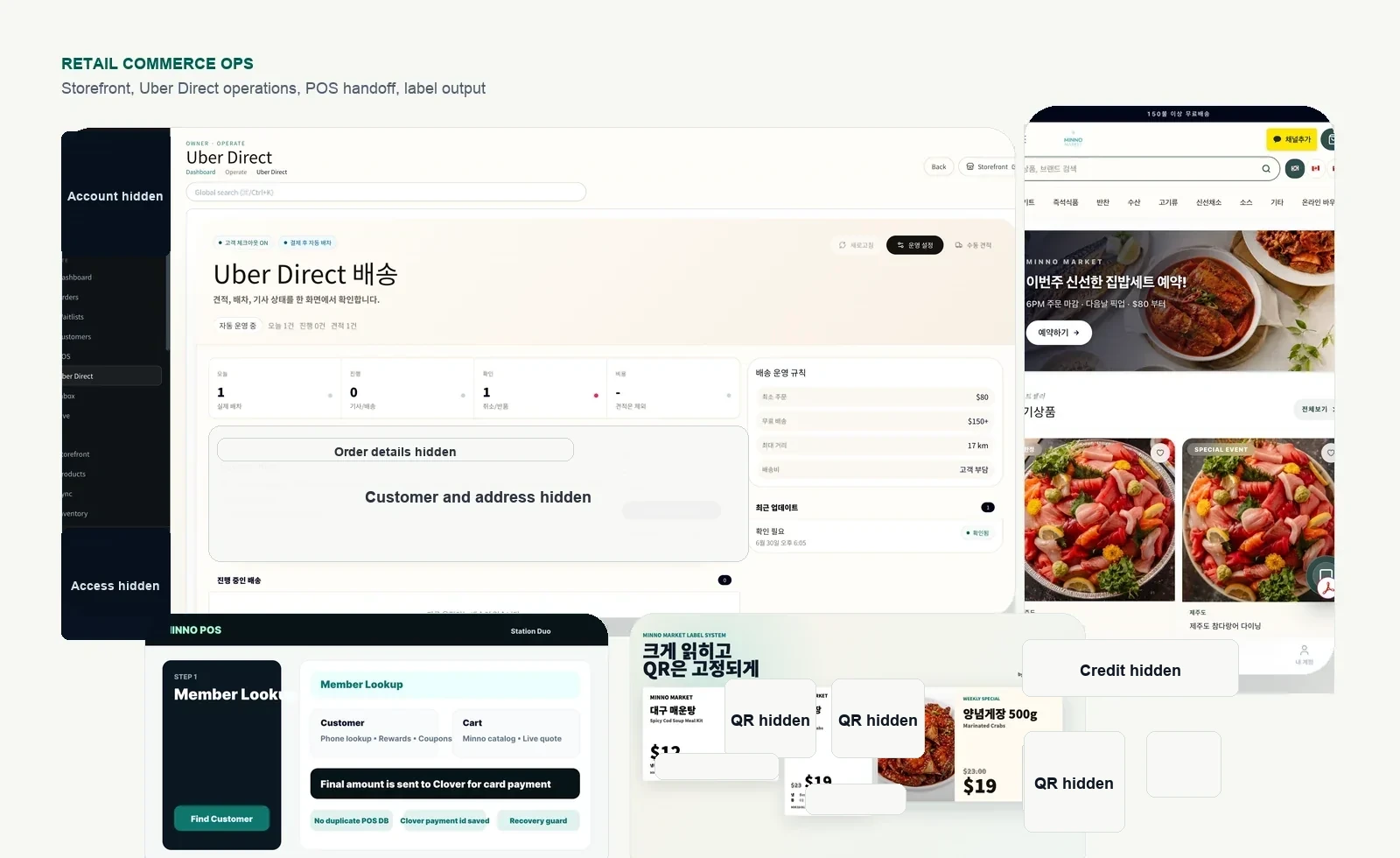 minno commerce stack — current BYTHECLOUD ENT project material