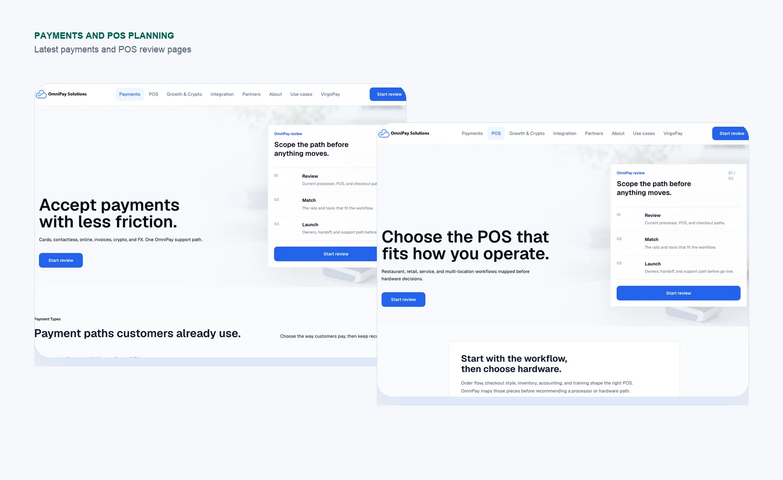 omnipay payments pos cms — current BYTHECLOUD ENT project material